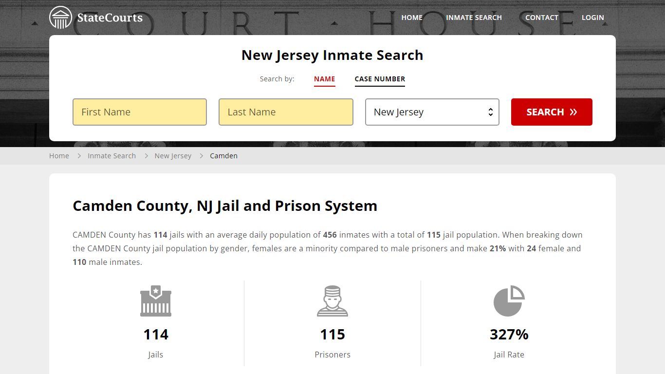 Camden County, NJ Inmate Search - StateCourts